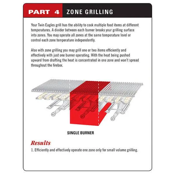 Twin Eagles 36" Built-In Gas BBQ Grill Head - TEBQ36 - Image 16