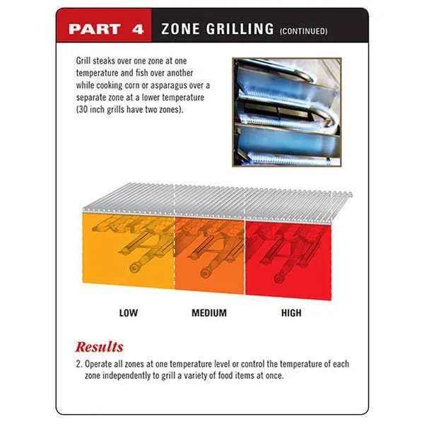Twin Eagles 36" Built-In Gas BBQ Grill Head - TEBQ36 - Image 17