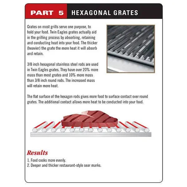 Twin Eagles 36" Built-In Gas BBQ Grill Head - TEBQ36 - Image 18