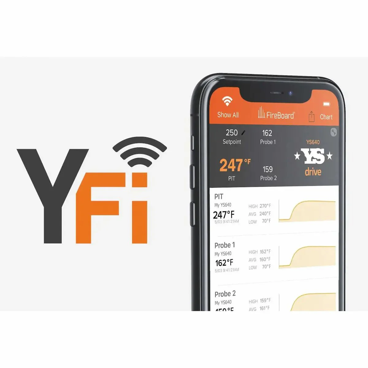 Yoder Smokers YS480s Pellet Grill on Competition Cart with Storage Drawer - Image 41